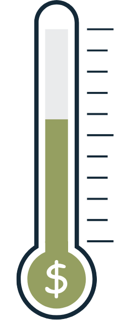 Fall Fundraiser status