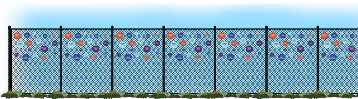 Lakeside fence rendering